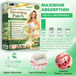 2026 Juxek® Berberine Patch for Weight Support