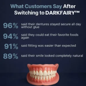 2026🏆✨LAST DAY SALE 70% OFF🔥 Newly upgraded second-generation DarkFairy™ complete dentures