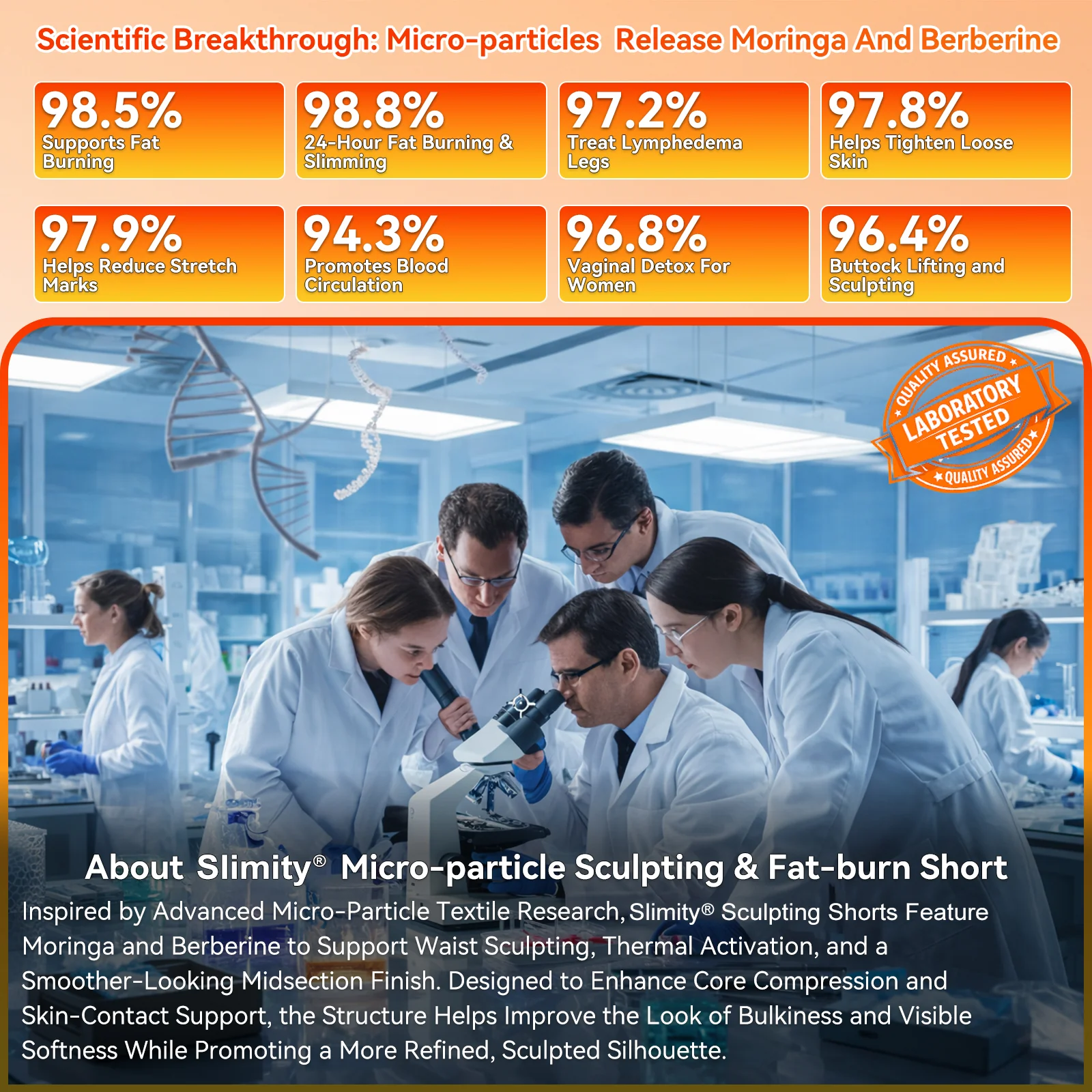 Slimity® Moringa & Berberine 4‑In‑1 Micro‑Particle Sculpting & Fat‑Burn Shorts