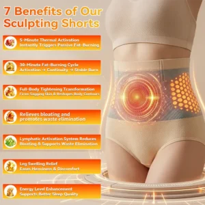 AerisSmile® 2026 NEW RELEASE Moringa & Berberine 4-In-1 Thermo-Matrix Sculpting & Sweat-Enhancing Shorts