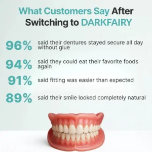 🔥DarkFairy™ Custom-Fit Dentures — Designed for Comfort and a Natural-Looking Smile