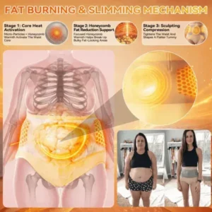 Fumequre® 2026 NEW RELEASE Moringa & Berberine 4‑In‑1 Micro‑Particle Sculpting & Fat‑Burn Shorts
