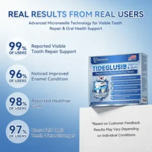 Glimmerly® Tooth & Gum Repair