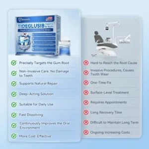 Glimmerly® Tooth & Gum Repair