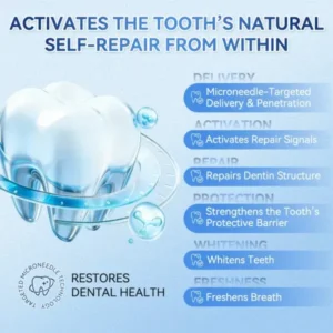 Glimmerly® Tooth & Gum Repair