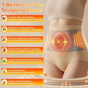 Orvyron® 2026 NEW RELEASE Moringa & Berberine 4‑In‑1 Micro‑Particle Sculpting & Fat‑Burn Shorts