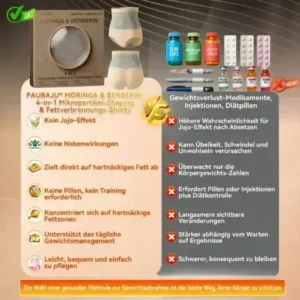PAURAJU® 2026: Intelligente Moringa & Berberin Shaping-Shorts für effektive Fettverbrennung