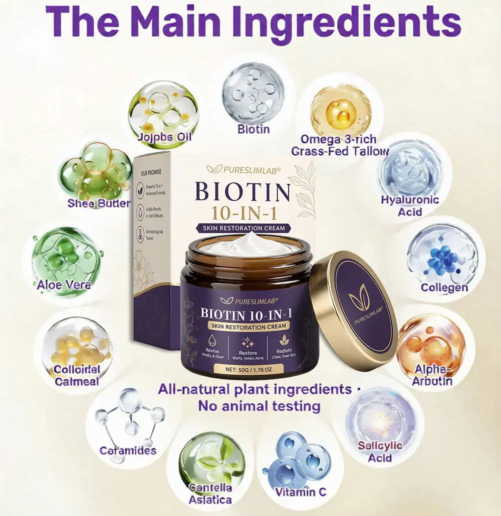 PURESLIMLAB® Biotin Cream 2026 | Skin Repair Formula