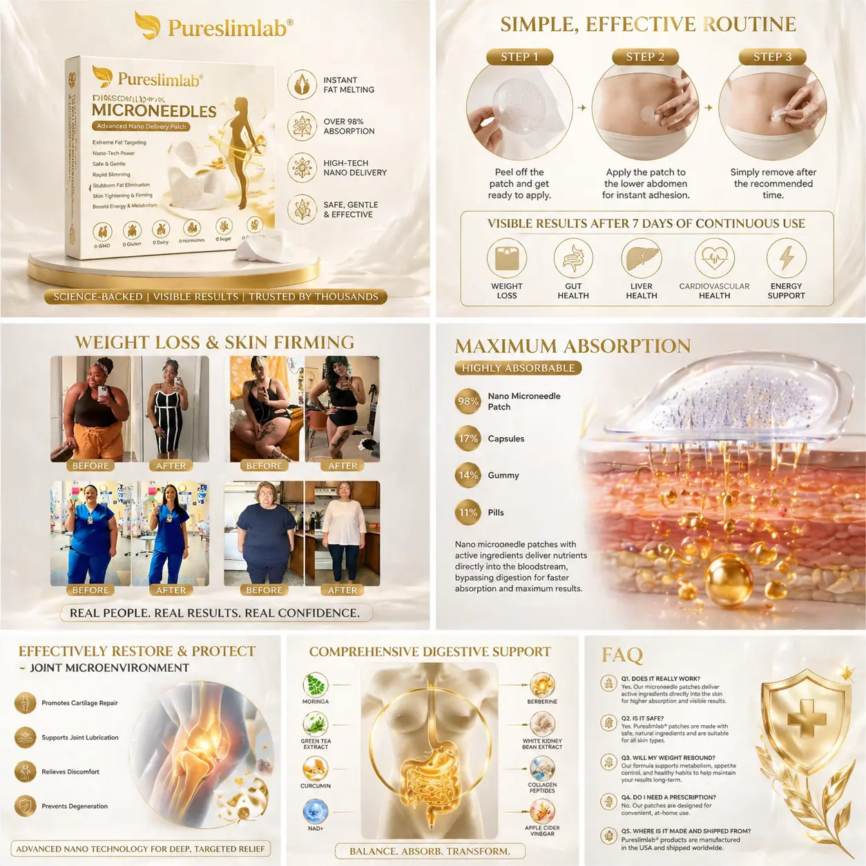 Pureslimlab® Nano Patch 2026 | Metabolism Support