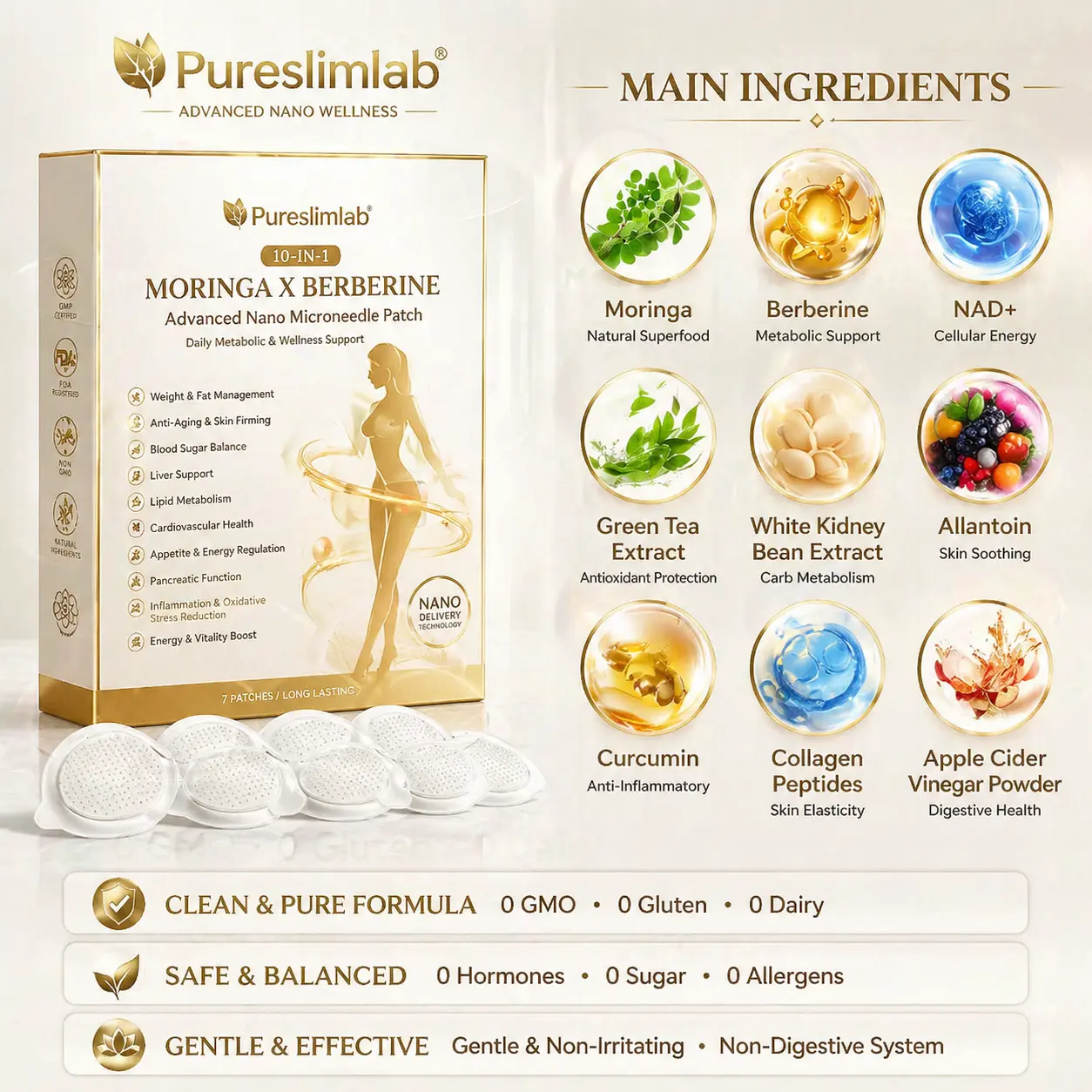 Pureslimlab® Nano Patch 2026 | Metabolism Support