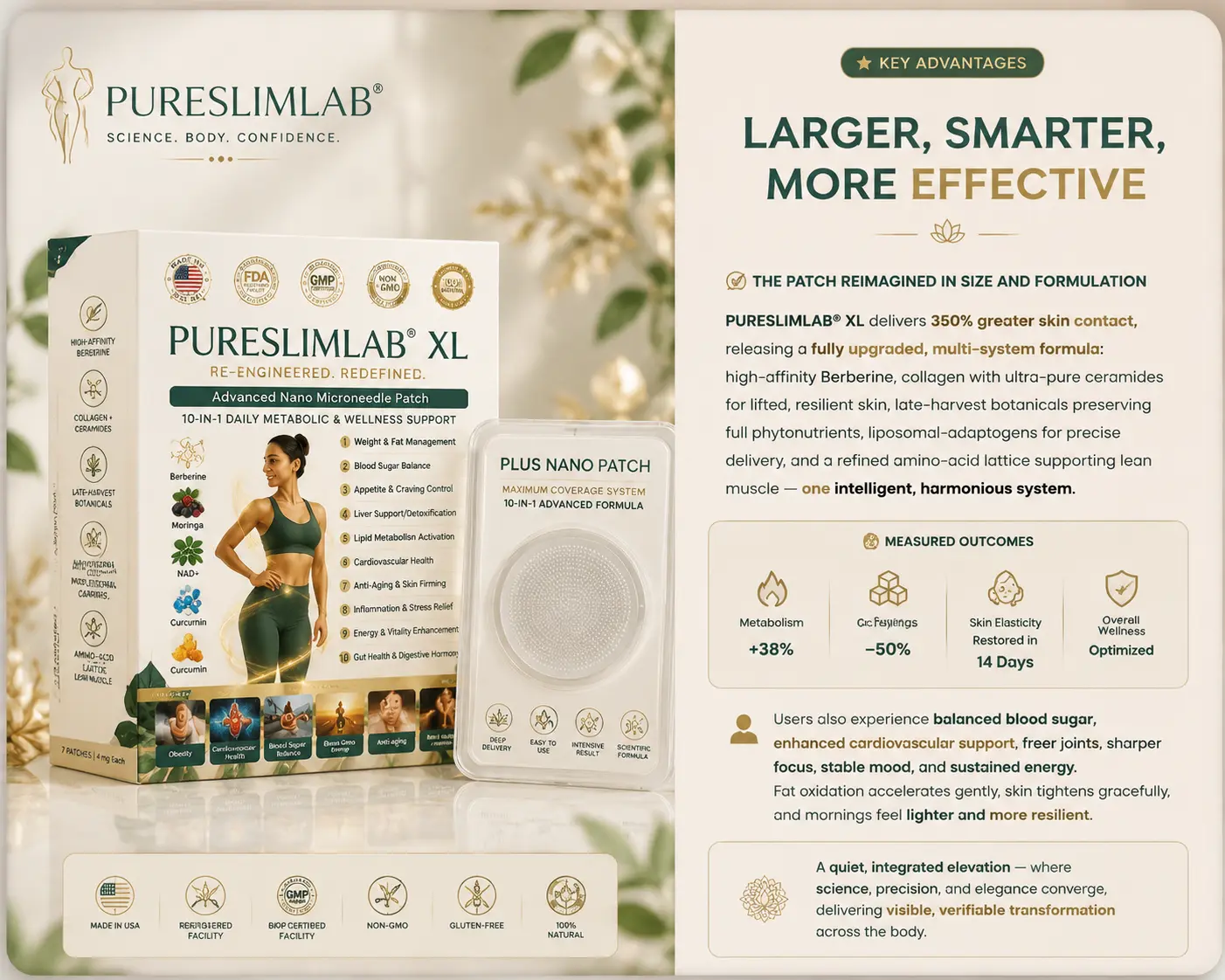 Pureslimlab® Nano Patch 2026 | Metabolism Support