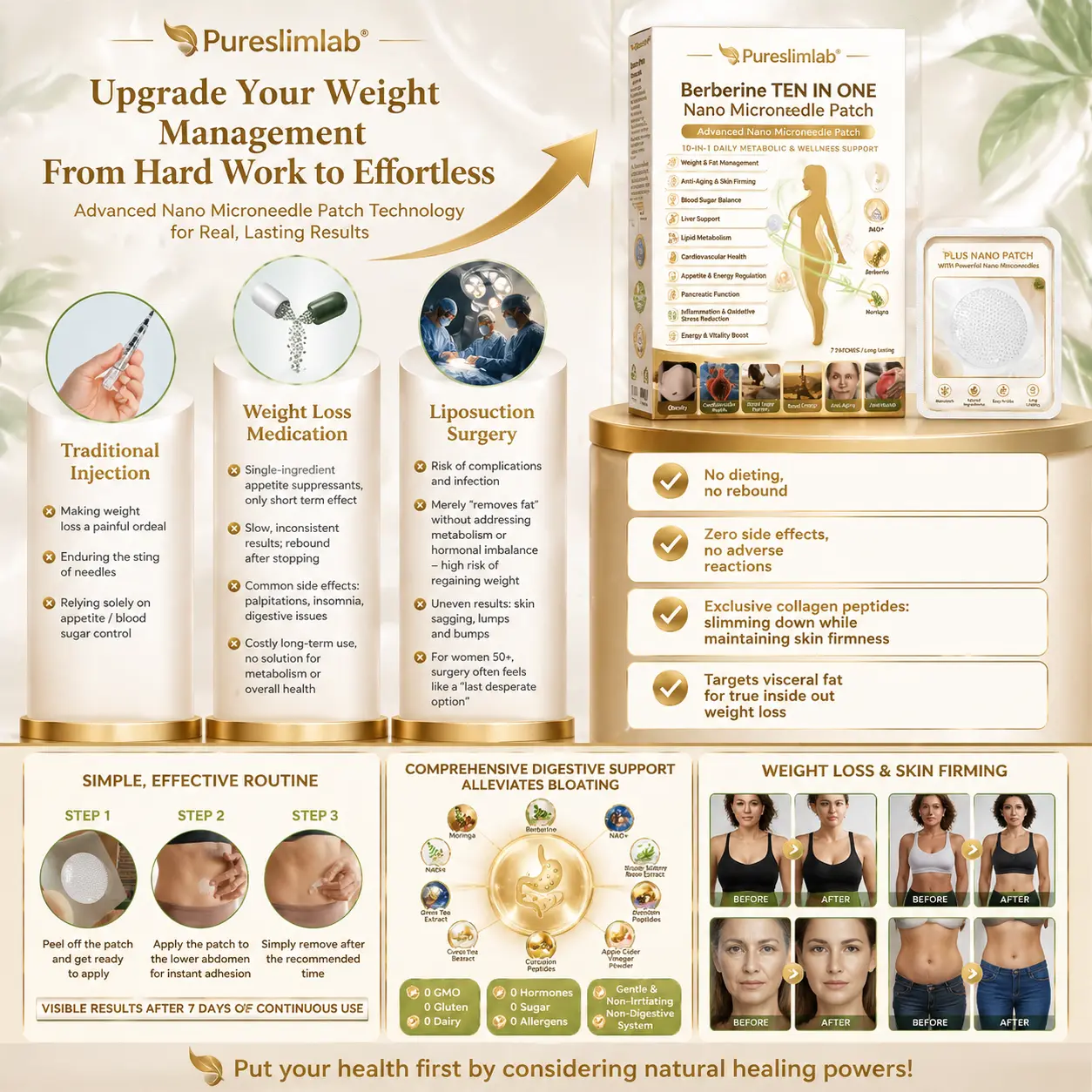 Pureslimlab® Nano Patch 2026 | Metabolism Support