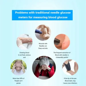 TIWORLD™ Non-Invasive Smart Blood Sugar Tracking Device 99.9% Accuracy