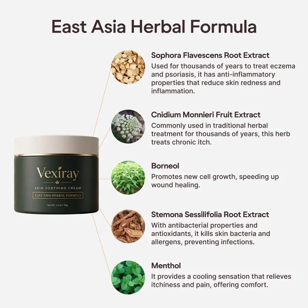 Vexiray™ Eczema & Psoriasis Cream