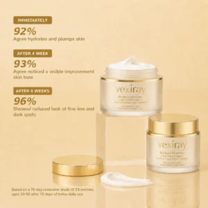 Vexiray Retinol Restore Max Hydration Anti-Aging Daily Face Moisturizer with Hyaluronic Acid, Fragrance-Free, Oil Free Skin Care
