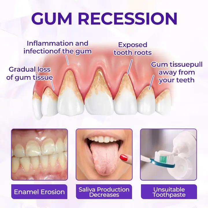 SEAGRIL® Fluoride Toothpaste