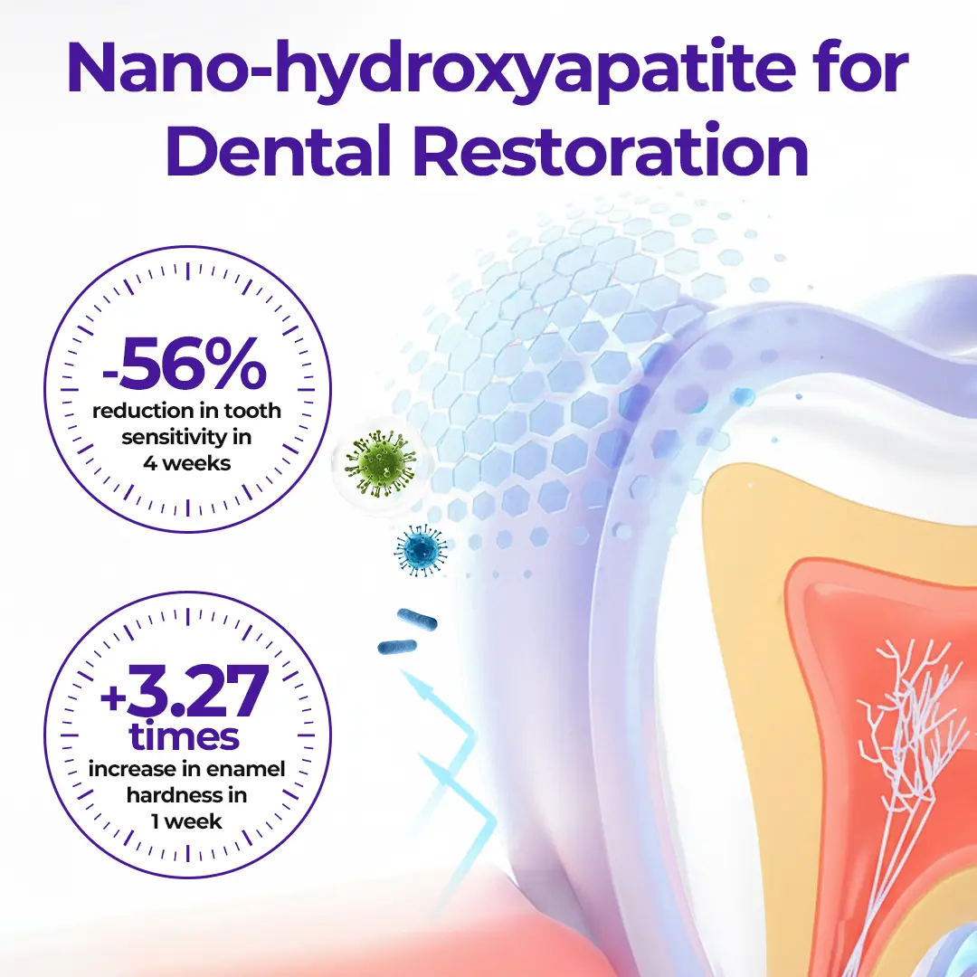 SEAGRIL® Fluoride Toothpaste