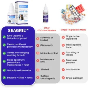 SEAGRIL™ Pet EarPro Drops FM+ (𝟟𝟘% 𝕆𝔽𝔽 𝗘𝗡𝗗𝗦 𝗜𝗡 𝟭𝟬 𝗠𝗜𝗡𝗨𝗧𝗘𝗦)