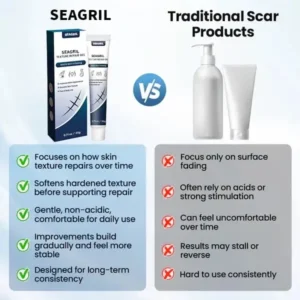 SEAGRIL® Texture Repair Gel