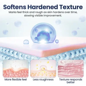 SEAGRIL® Texture Repair Gel