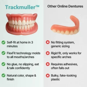 🌎Ends Today: 70% OFF! ⏰Trackmuller™ Medical Full Denture with Strong Suctiond
