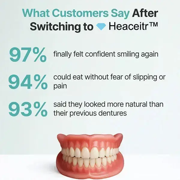 Heaceitr™ Medical Full Denture with Strong Suction (2026 Comfort Fit)