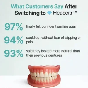 Heaceitr® Premium Full Denture Set