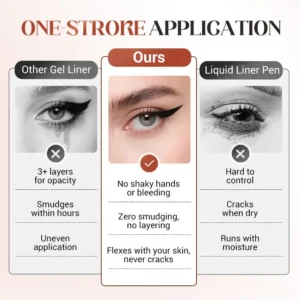 SEAGRIL™ 24HR Waterproof Eyeliner