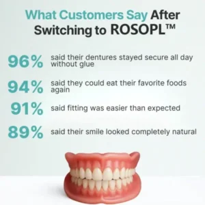 Shinneey™ Custom-Fit Functional Dentures