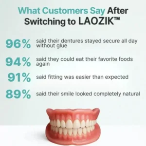 Zodaninf™ Custom-Fit Dentures | Affordable At-Home Fit
