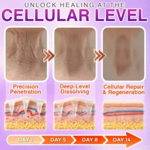 CareBreeze® 3-in-1 Microneedle Anti-Aging Patch