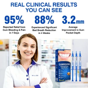 Dr.Era® GumRevive Periodontal Repair Gel