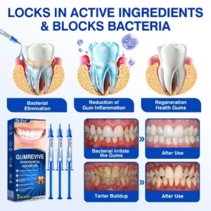 Dr.Era® GumRevive Periodontal Repair Gel