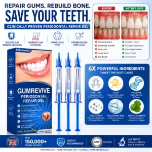 Glimmerly® GumRevive Periodontal Repair Gel