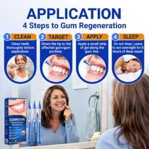 Glimmerly® GumRevive Periodontal Repair Gel