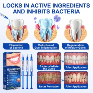 Glimmerly® GumRevive Periodontal Repair Gel