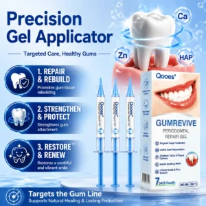Periodontal Repair Gel
