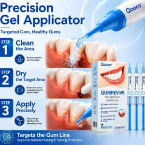 Periodontal Repair Gel
