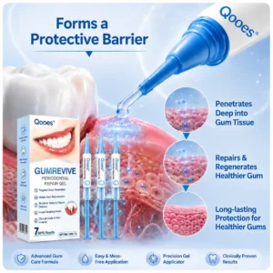 Periodontal Repair Gel
