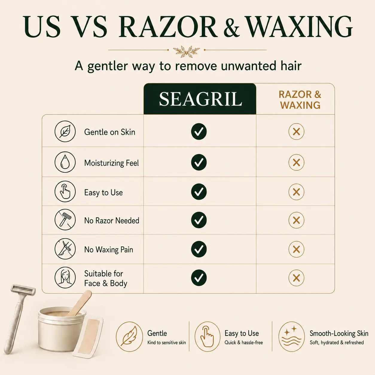 SEAGRIL® Natural Gentle Hair Removal Cream
