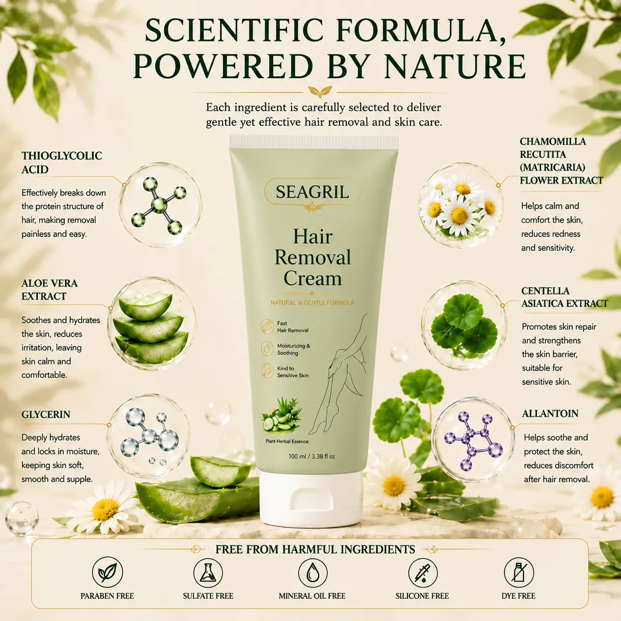 SEAGRIL® Natural Gentle Hair Removal Cream